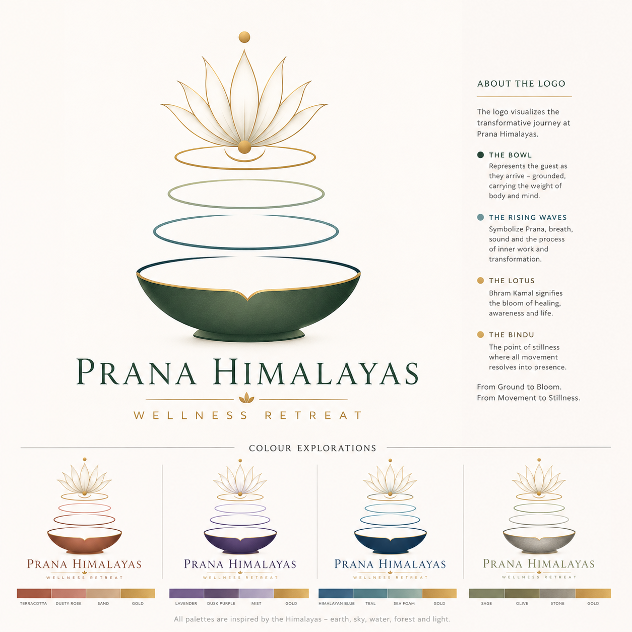 pranahimalayas
